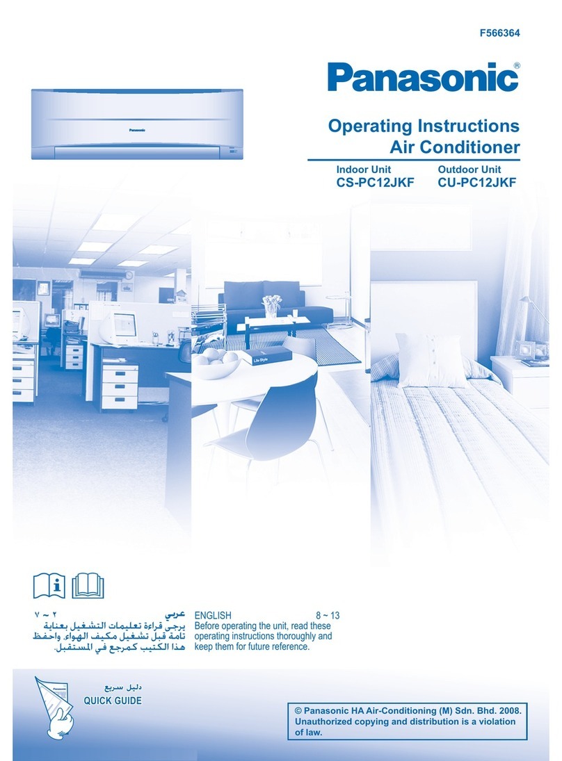 Panasonic CS-PC12JKF User manual