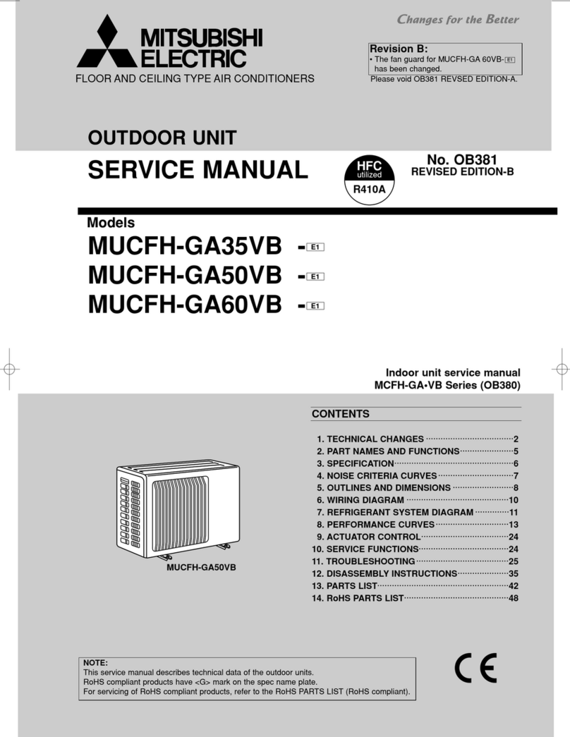 Mitsubishi Electric MUCFH-GA35VB User manual