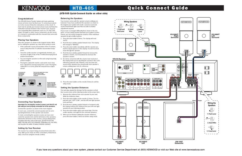 Kenwood HTB-405 Assembly instructions