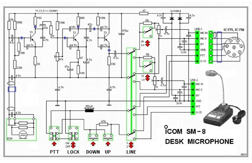 Icom SM-8 User manual