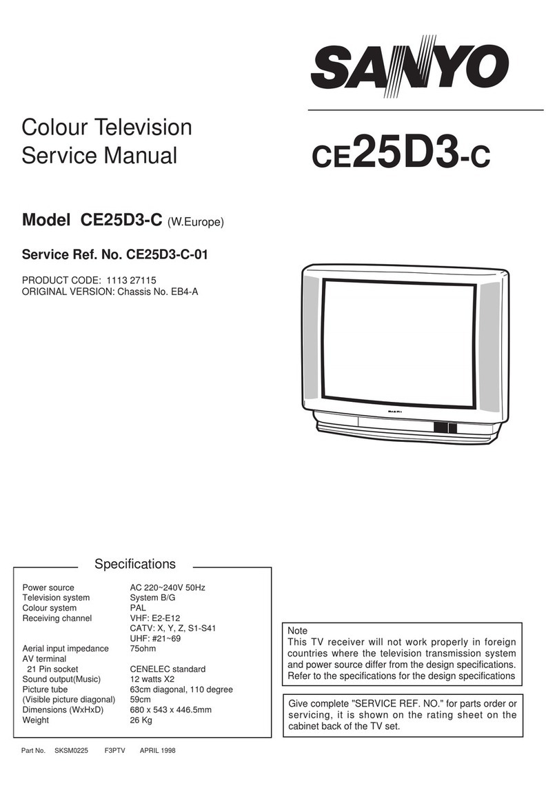 Sanyo CE-25D3-C User manual Sanyo CE-25D3-C User manual