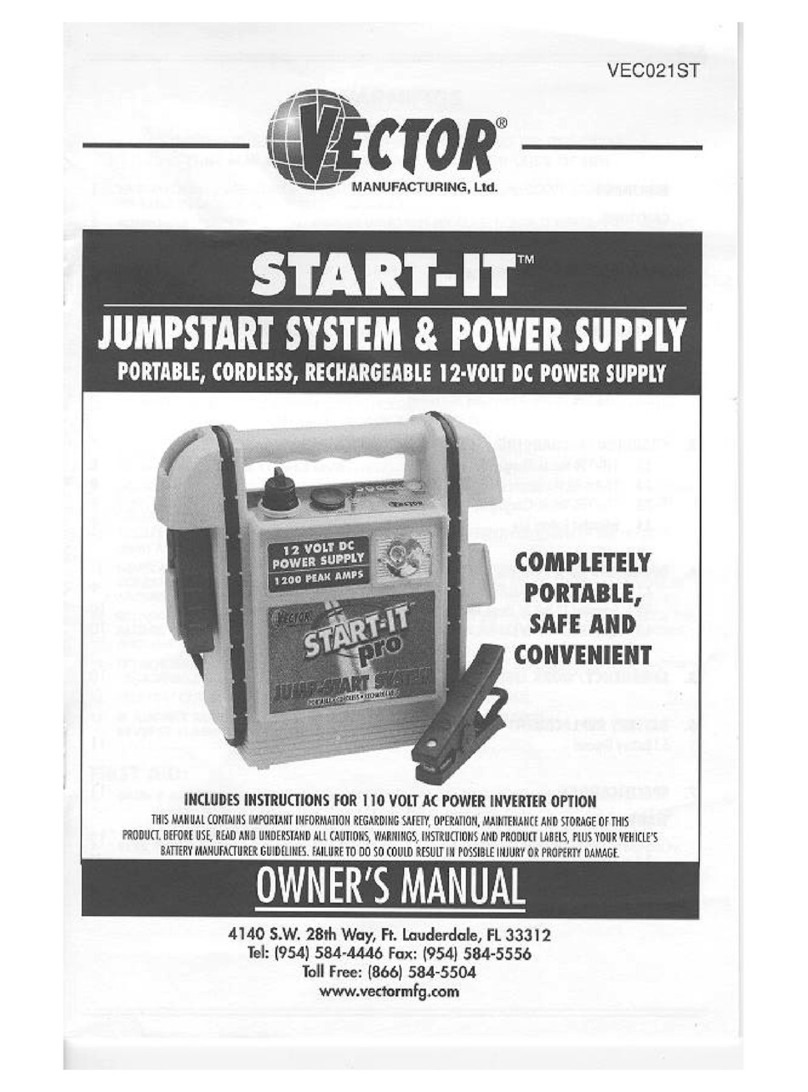 Vector Start-IT VECO21 ST owner's manual Vector Start-IT VECO21 ST owner's manual