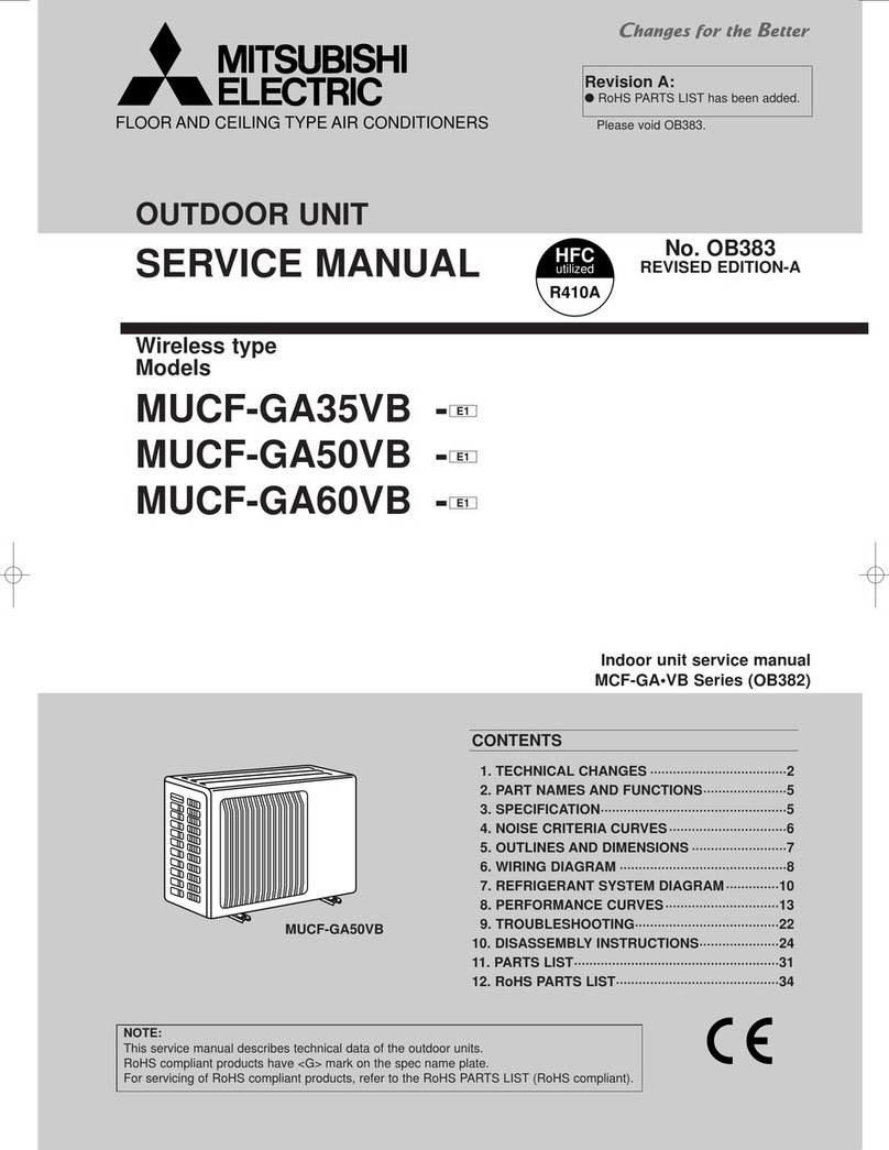 Mitsubishi Electric MUCF-GA35VB User manual