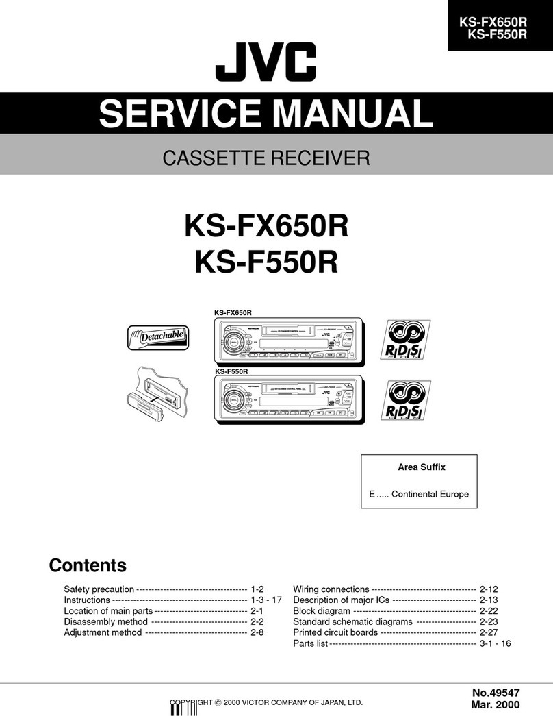 JVC KS-FX650R User manual