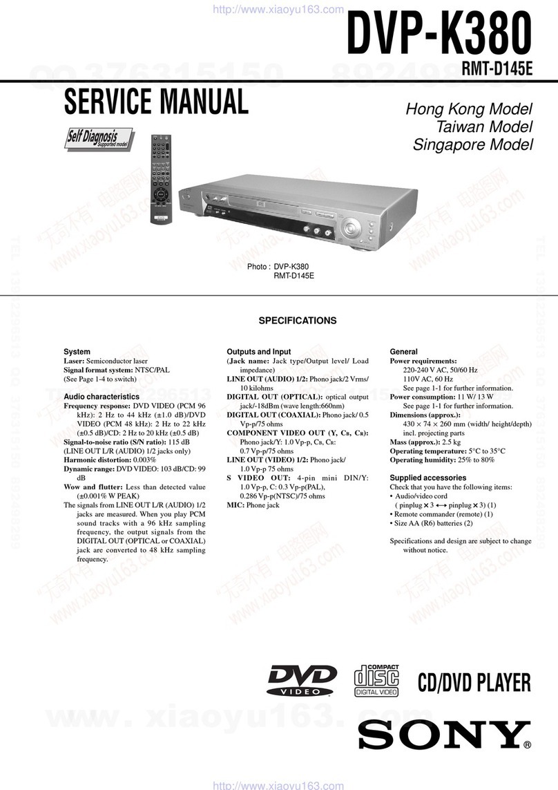 Sony RMT-D145E User manual