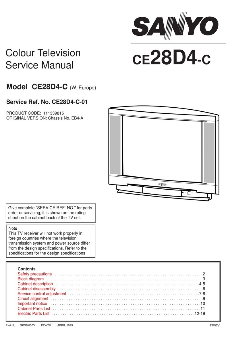 Sanyo CE28D4-C User manual