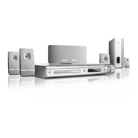 Philips HTS3500S 98 Service manual