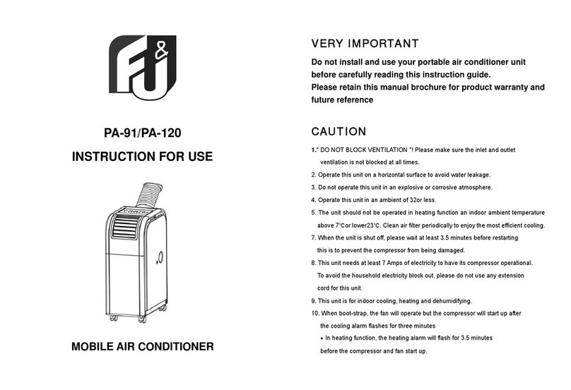 F&U PA-91 User manual