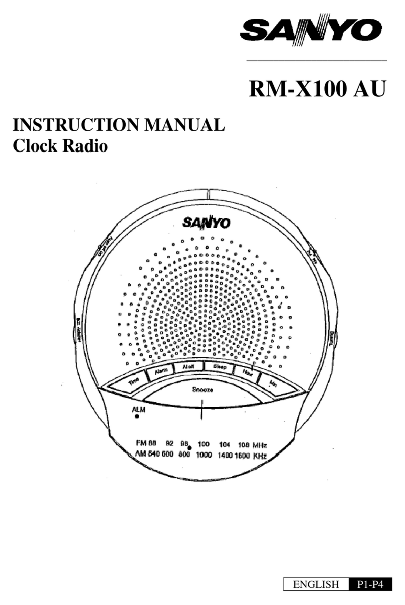 Sanyo RM-X100 User manual