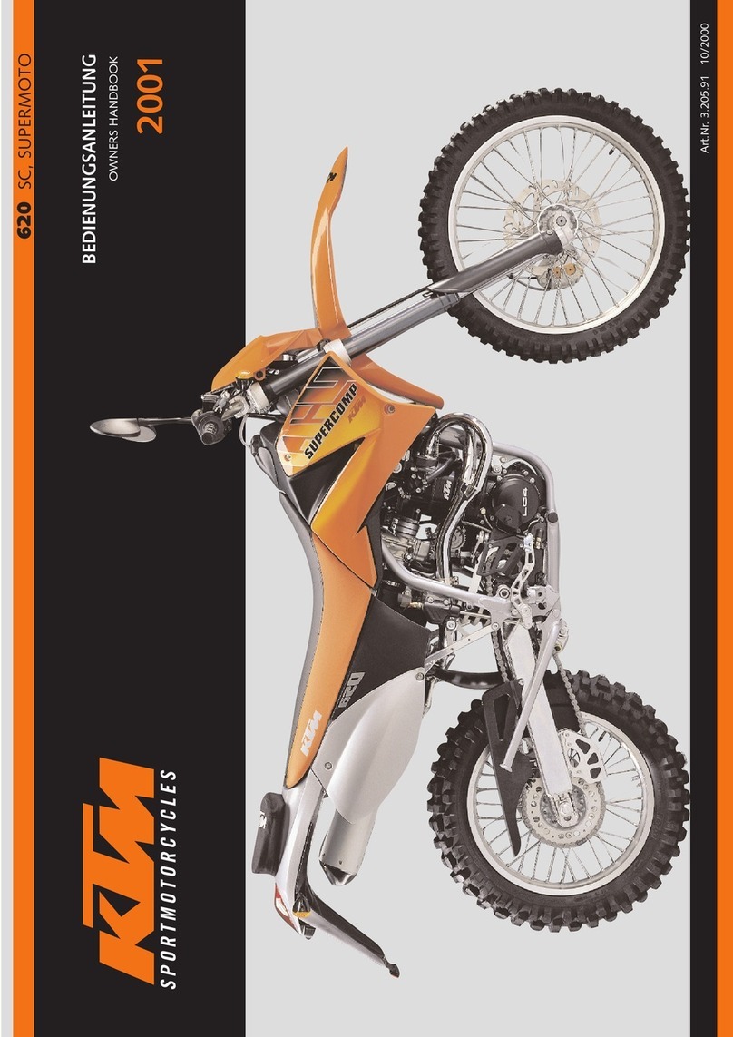 KTM 620 2001 User guide KTM 620 2001 User guide