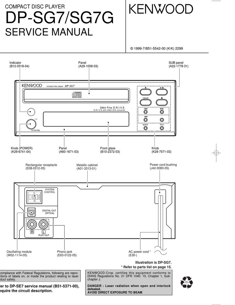 Kenwood DP-SG7 User manual