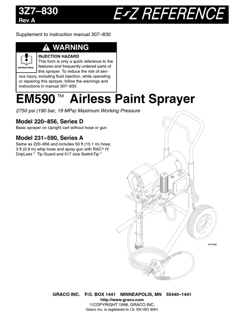 Graco 220–856 D Series User manual