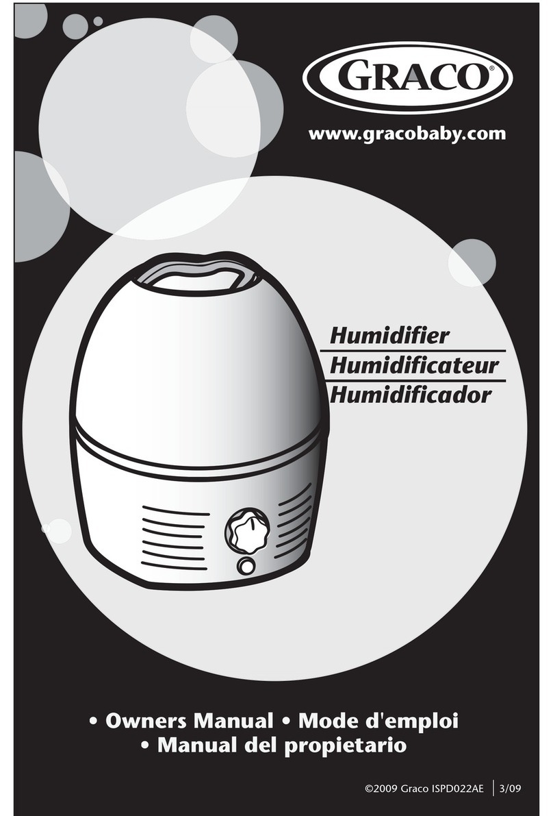 Graco ISPD022AE User manual