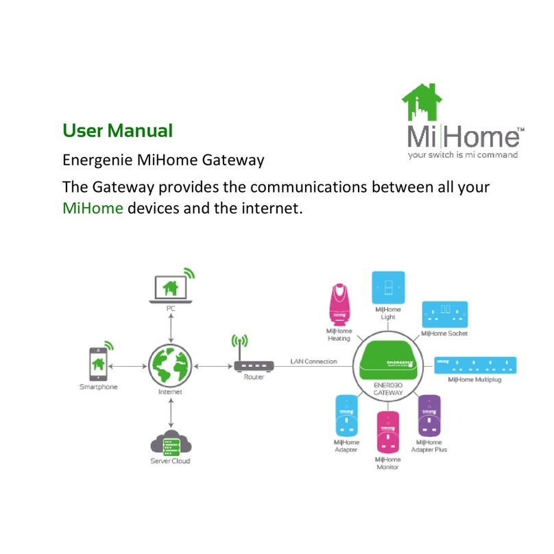 Mi Home MIHO001 User manual