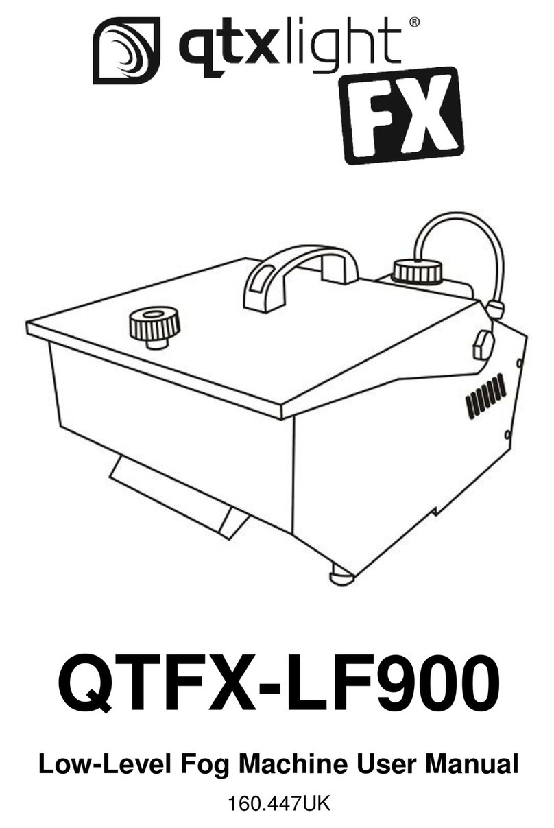 QTX Light QTFX-LF900 User manual