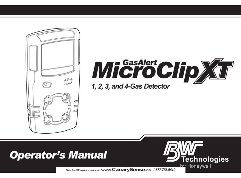BW Technologies GasAlert MicroClip XT Operator's manual