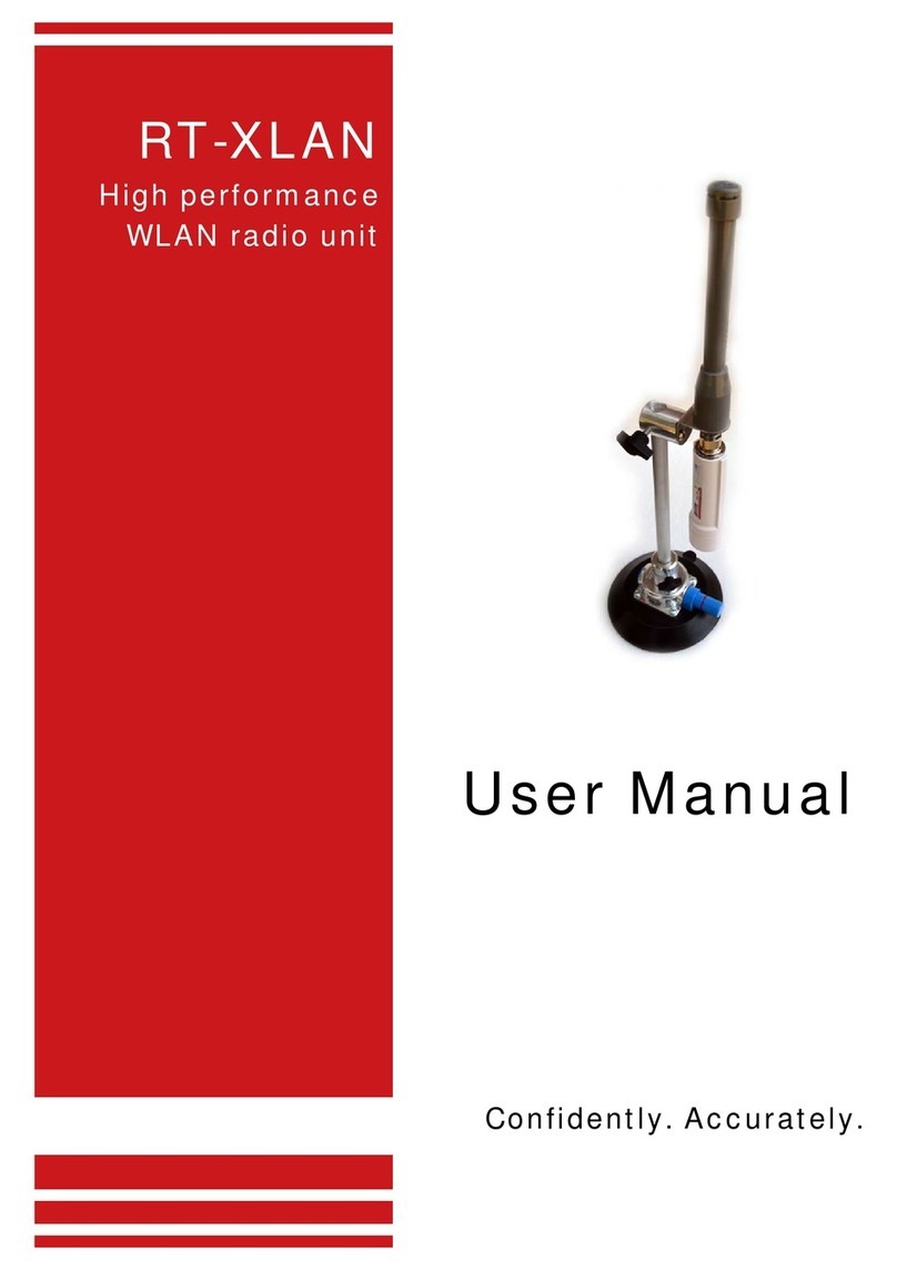 OXTS RT-XLAN User manual