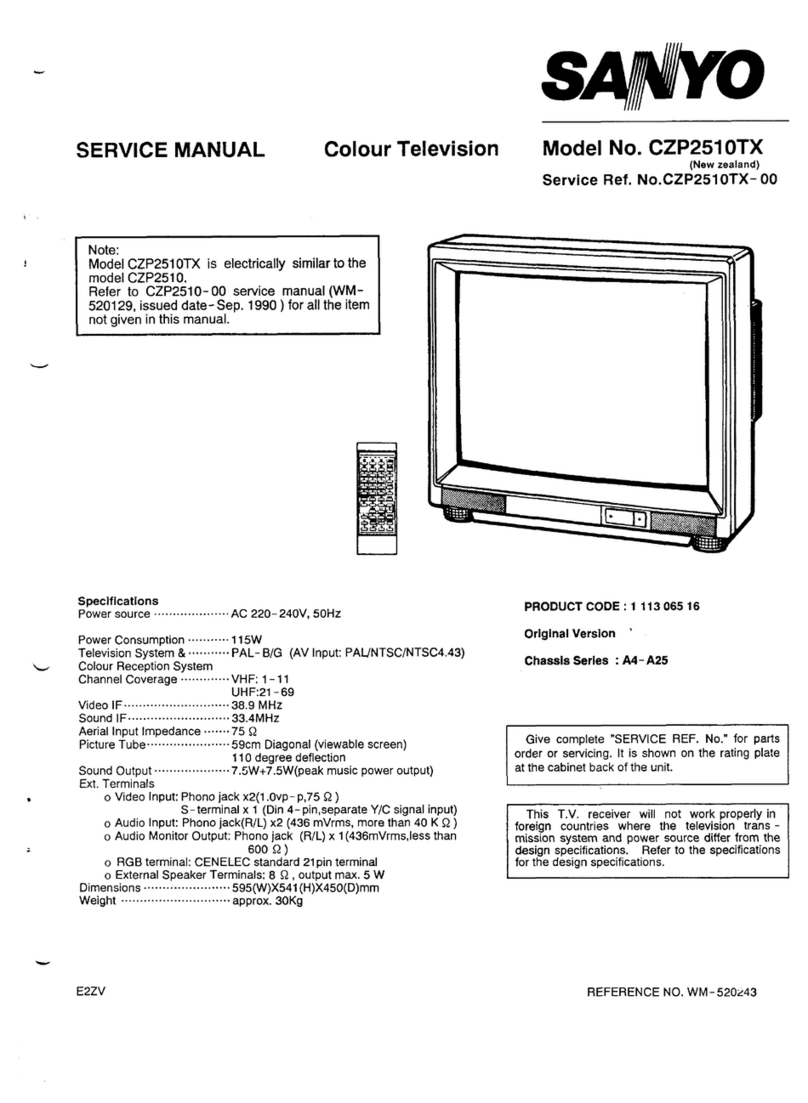 Sanyo CZP2510TX Service manual