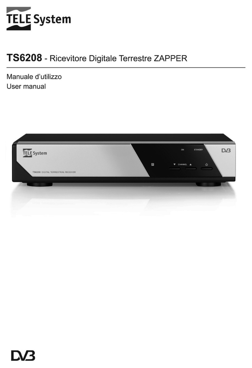 Telesystem TS6208 user manual
