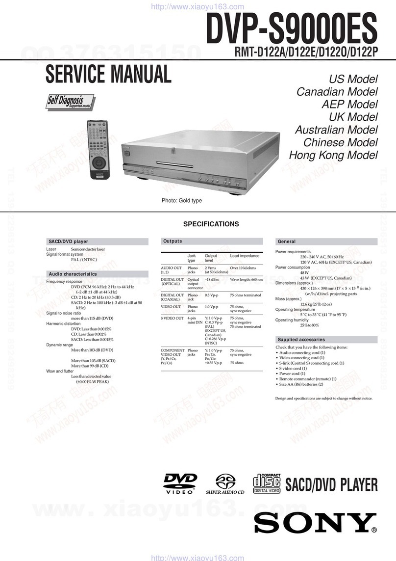 Sony RMT-D122A User manual