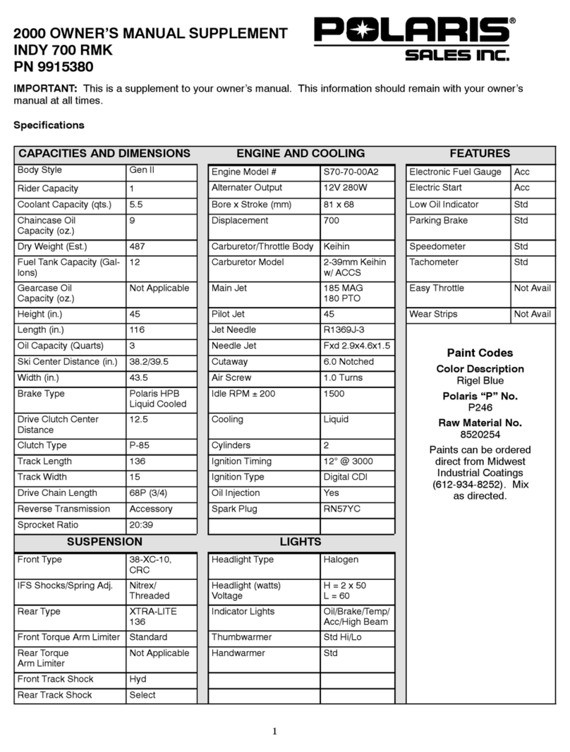 Polaris 2000 INDY 700 RMK Configuration guide