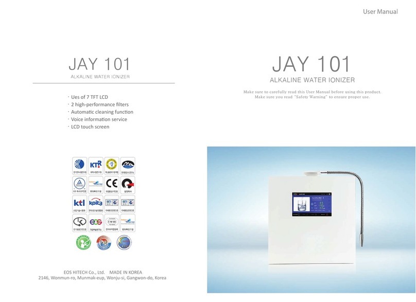 EOS Hitech JAY 101 User manual