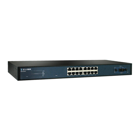 EtherWAN EX1624W User manual EtherWAN EX1624W User manual