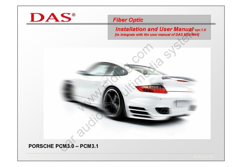 DAS PCM3.0 Installation and user manual