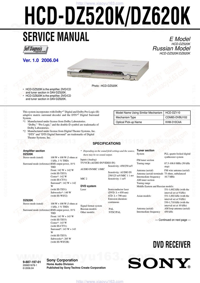 Sony HCD-DZ520K Service manual