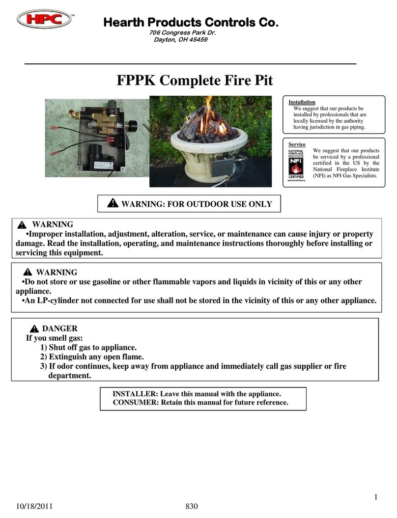 HPC FPPK User manual