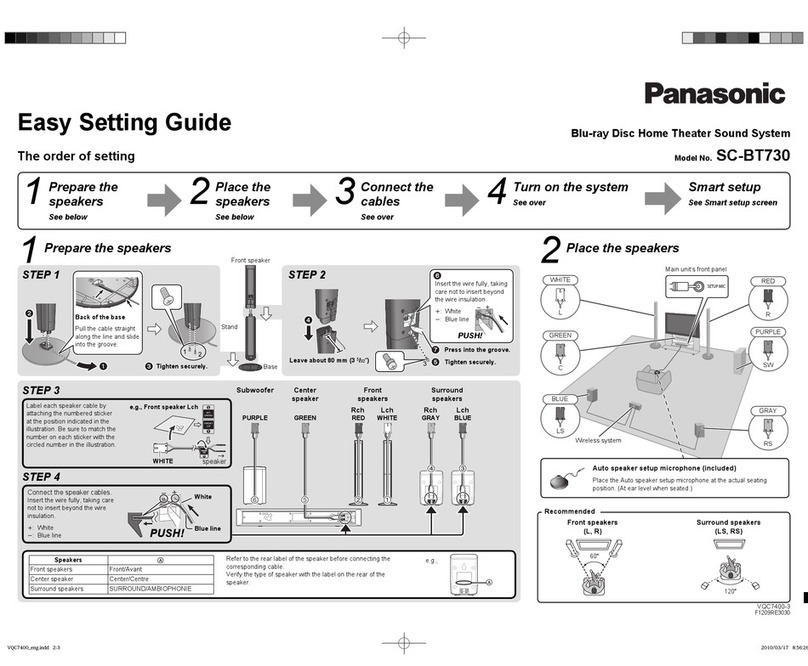 Panasonic SCBT730 - BLU RAY HOME THEATER SYSTEM Service manual