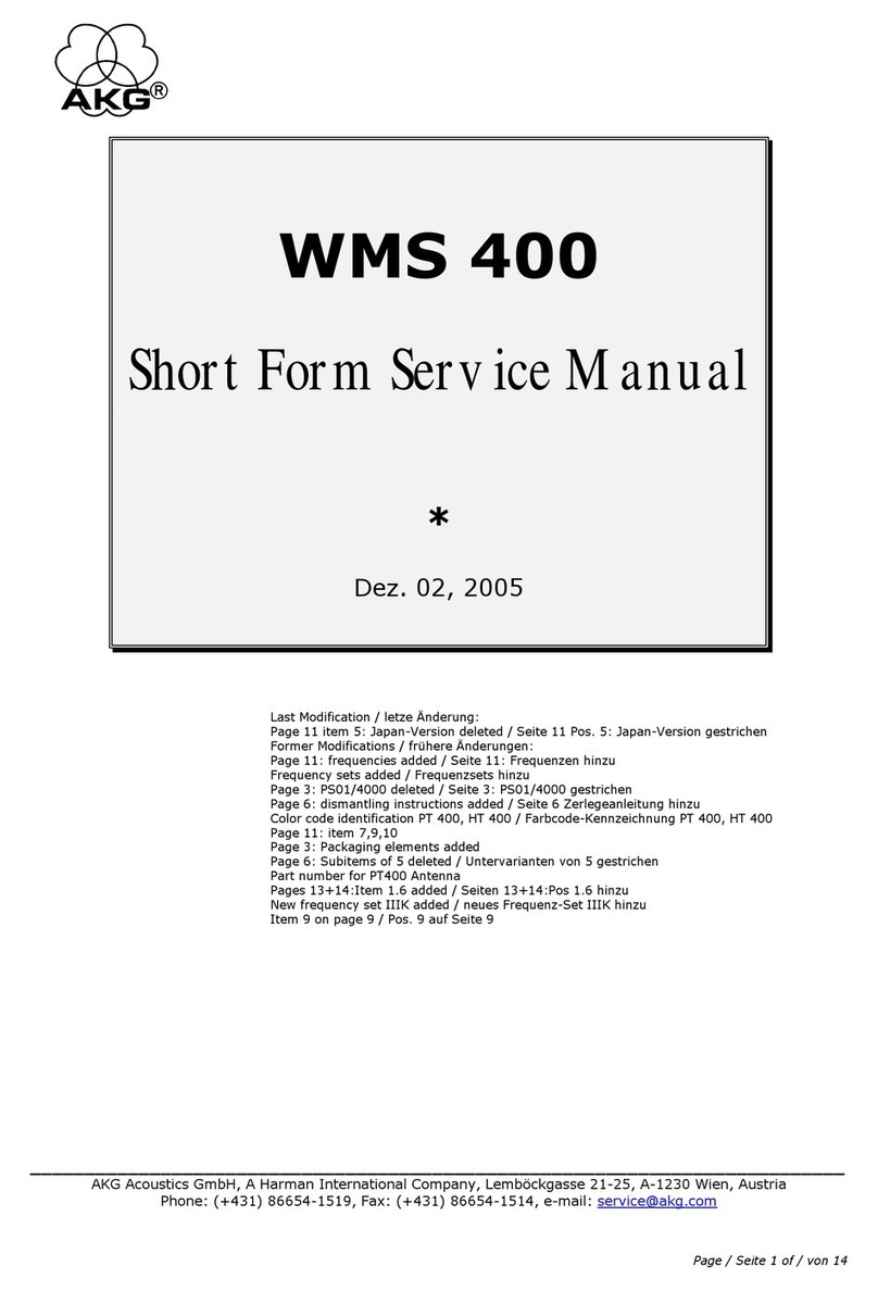 AKG WMS 400 How to use