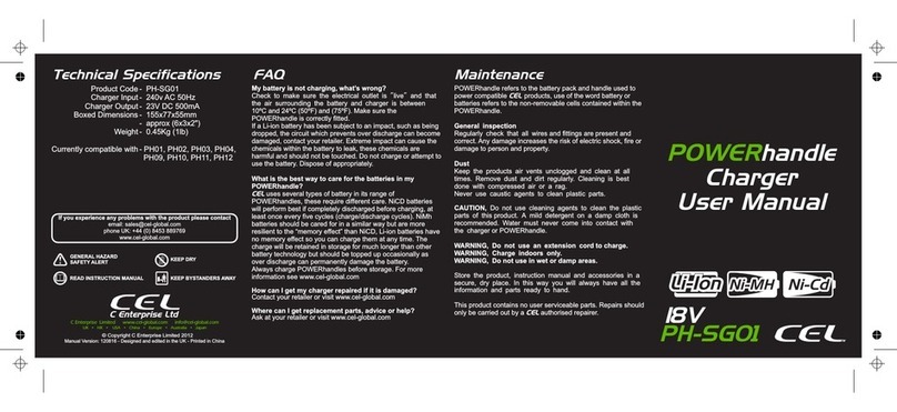POWERhandle PH-SG01 user manual