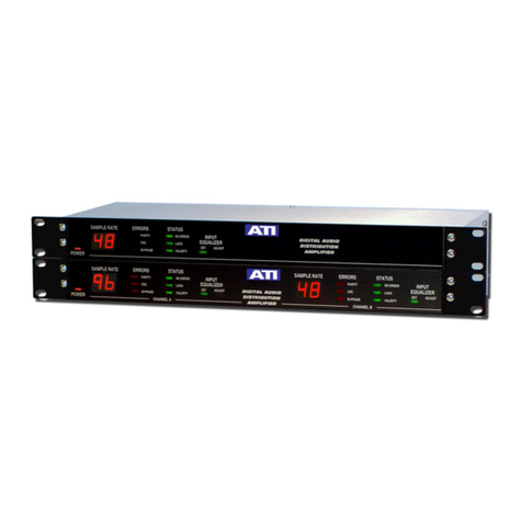 ATI Audio DDA124-BNC Operating instructions