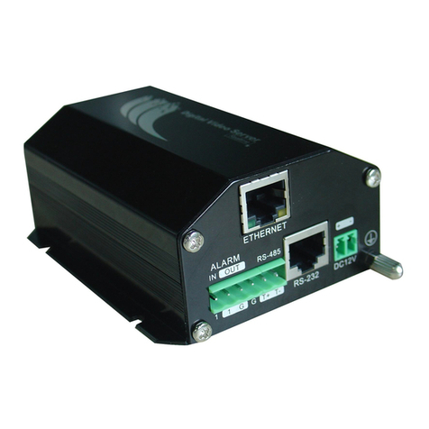 Video Bridge NVS100 User manual