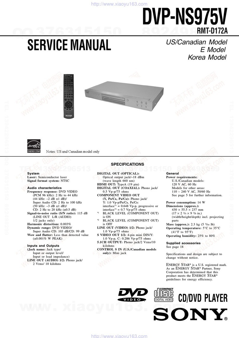 Sony RMT-D172A User manual