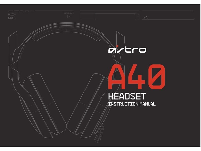 ASTRO A40 MixAmp User manual