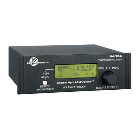 Lectrosonics R400A User manual