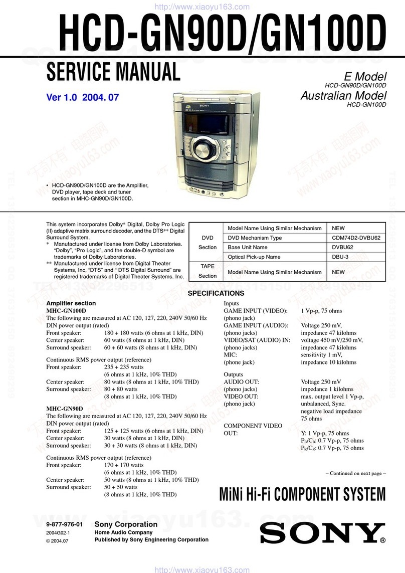 Sony HCD-GN100D Service manual