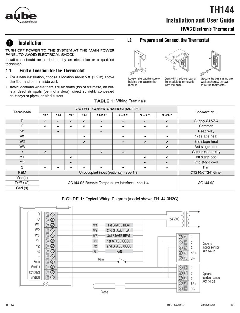 Aube Technologies TH144 User manual