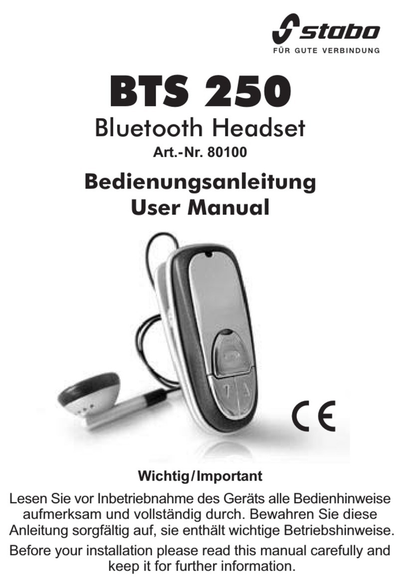 stabo BTS 250 user manual