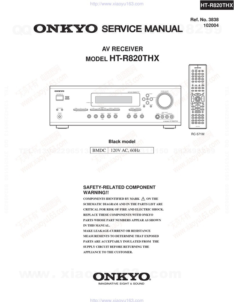 Onkyo HT-R820THX User manual
