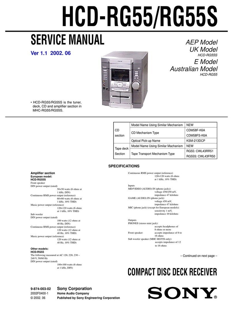 Sony HCD-RG55 User manual