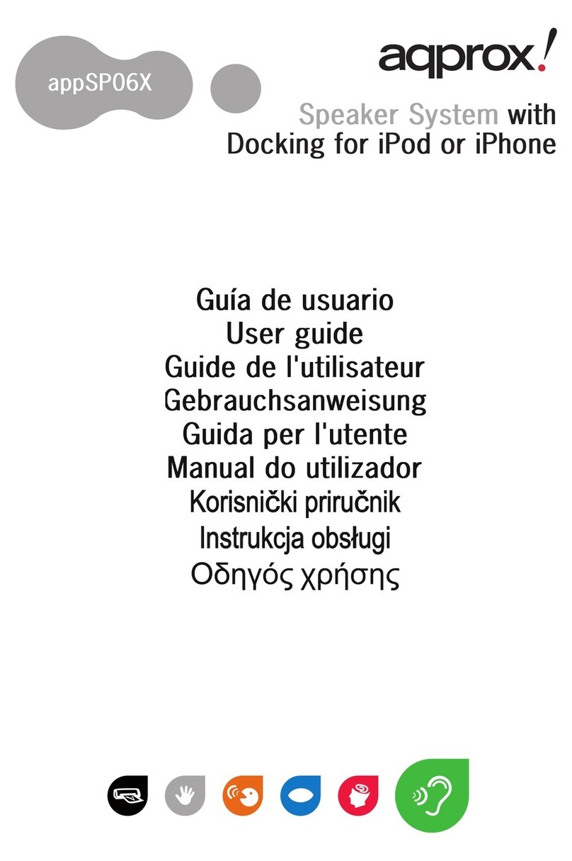 Approx APPSP06X user guide