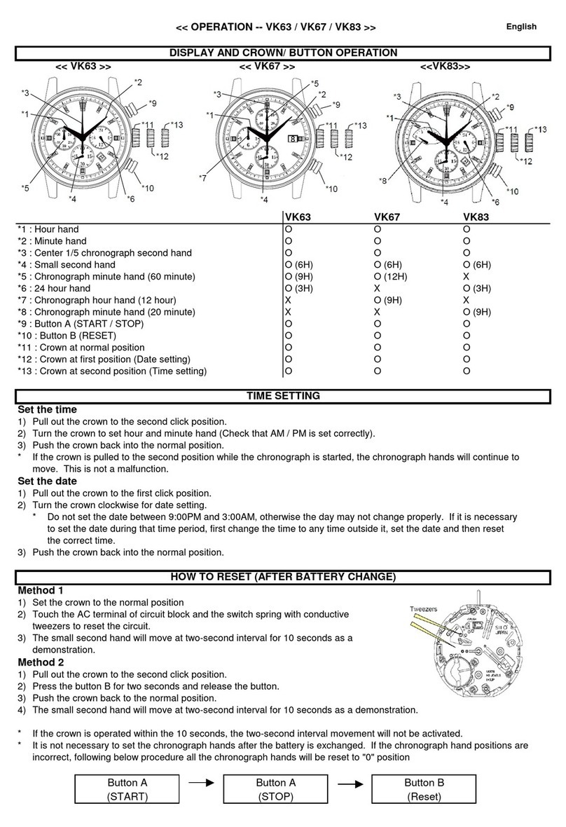 TMI Products VK63 User manual TMI Products VK63 User manual