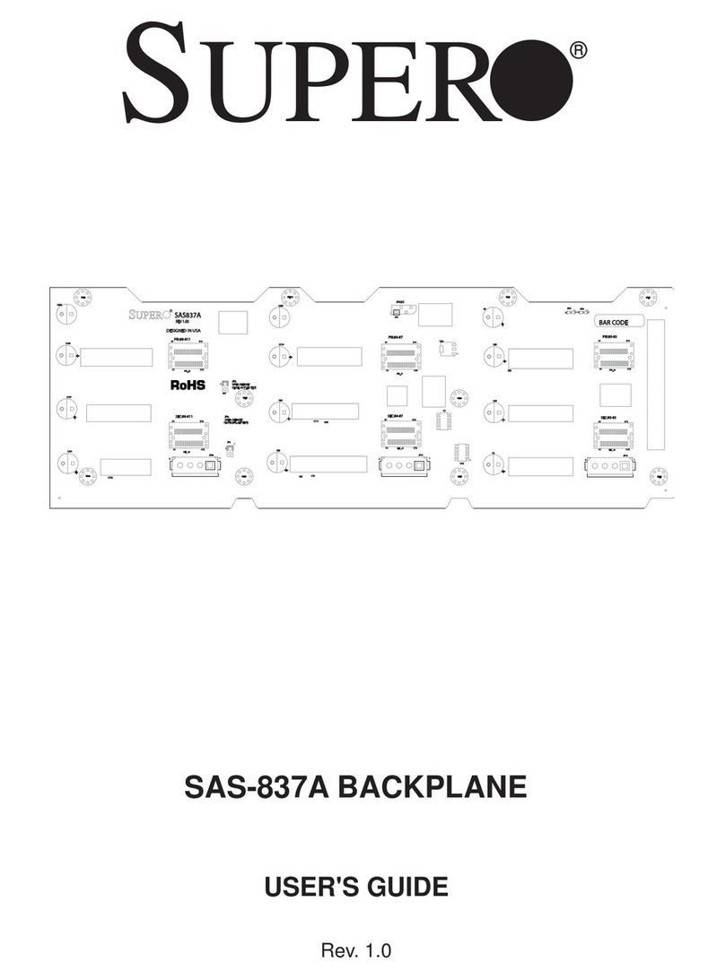 Supero SAS-837A BACKPLANE User manual
