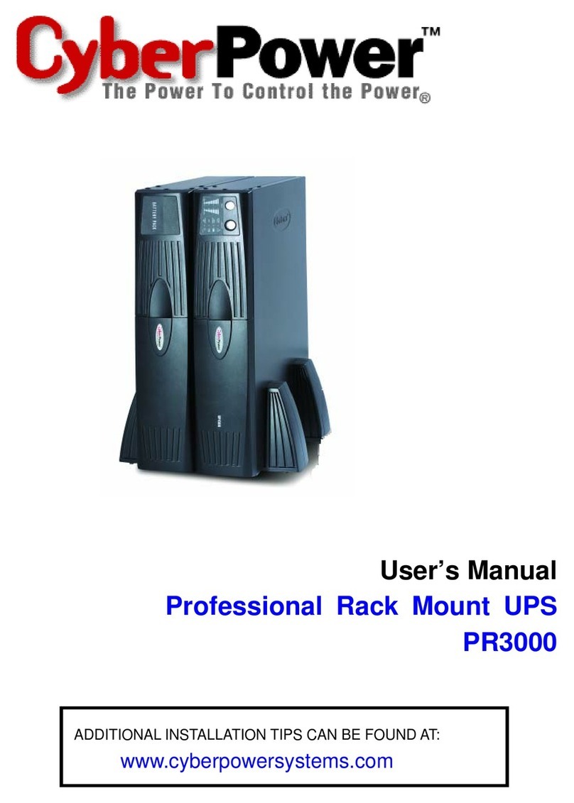 CyberPower PR3000 User manual