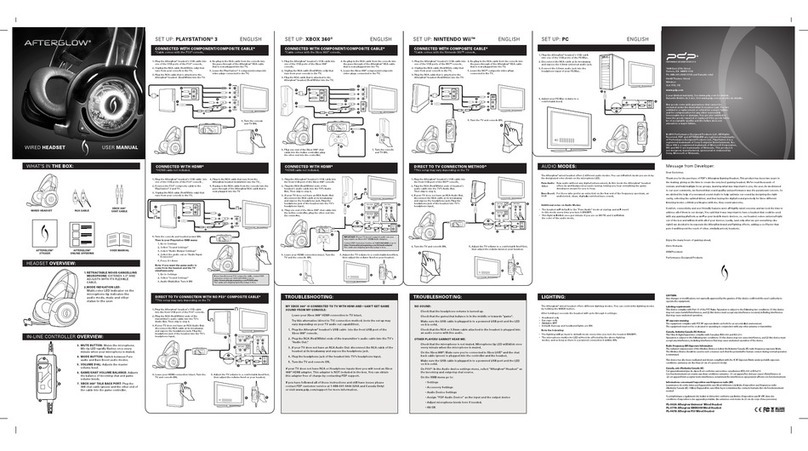 PDP afterglow User manual