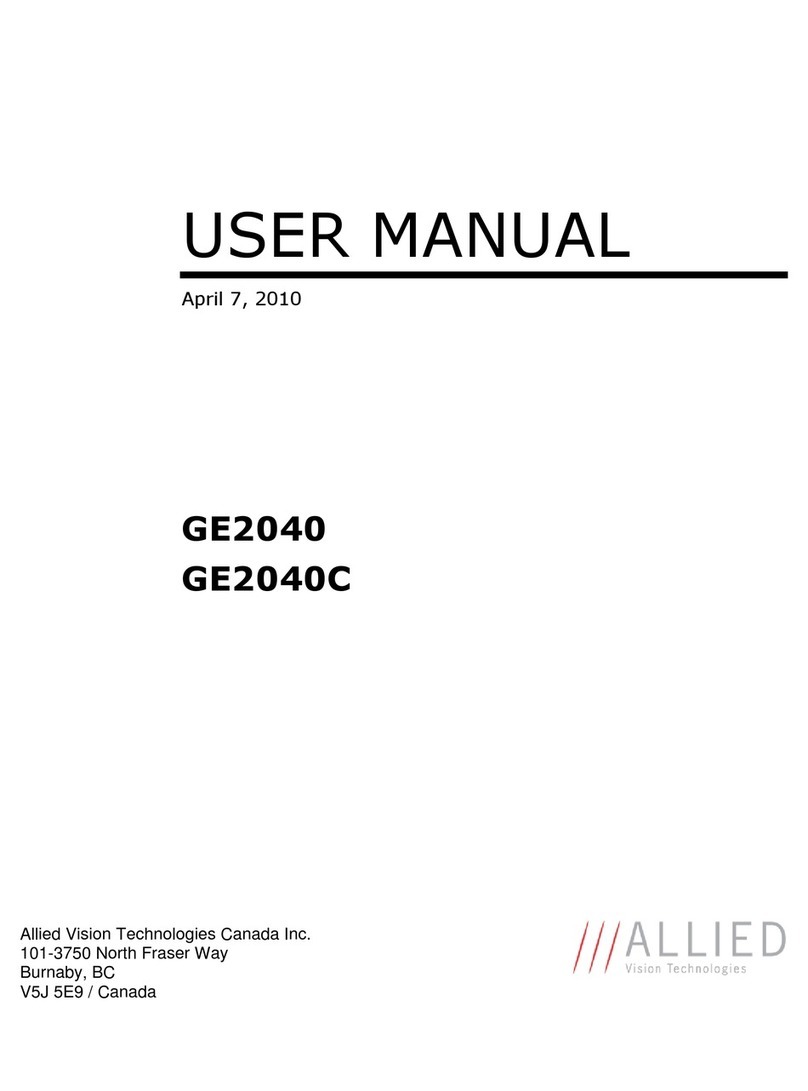 Allied Vision Prosilica GE2040 user manual
