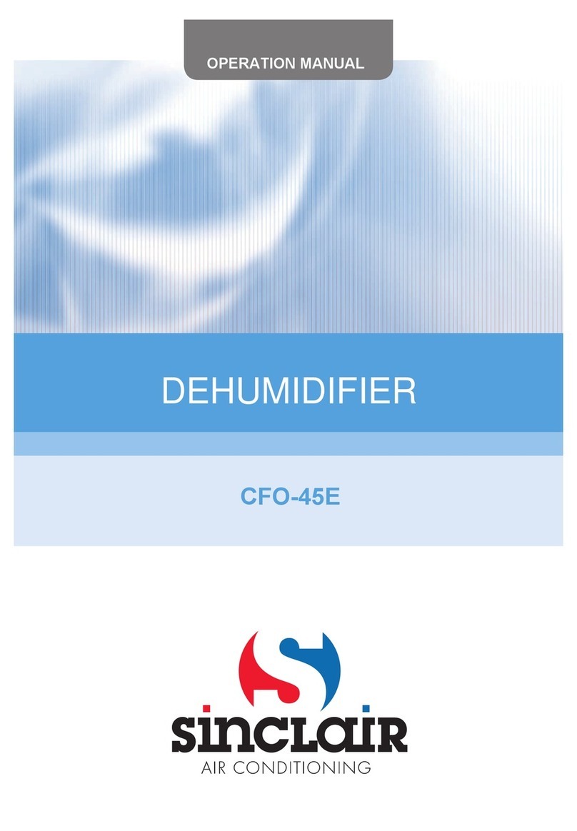 Sinclair CFO-45E Operation manual